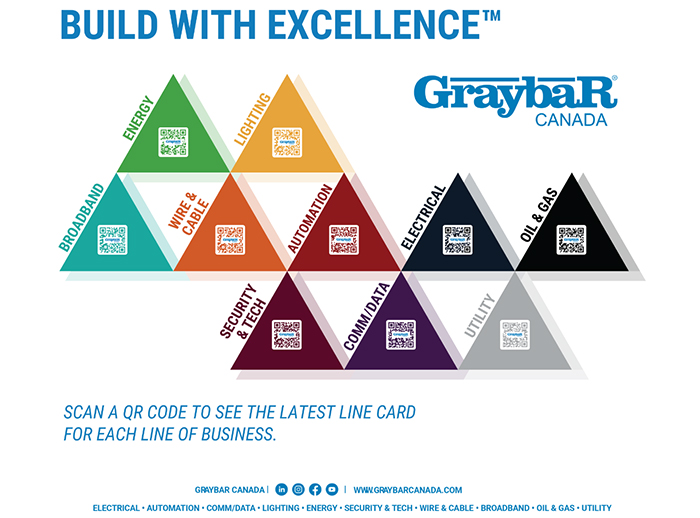 Graybar